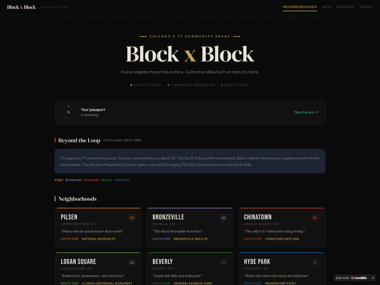 BLOCK X BLOCK